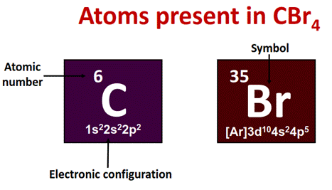 atom present in CBr4