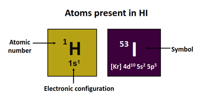 atom present in HI