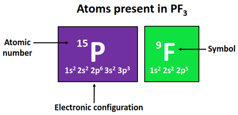 atom present in PF3