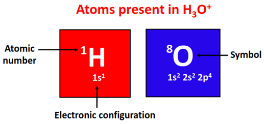 atom present in h3o+