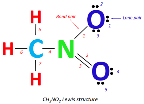 bond pair and lone pair in ch3no2 lewis structure