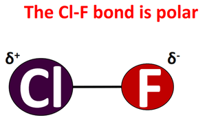 bonds in ClF is polar