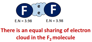 bonds in F2 nonpolar because of equal sharing of electrons