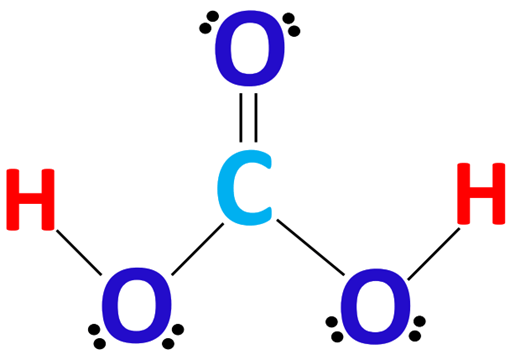 H2CO3 Lewis structure, molecular geometry, hybridization, polarity