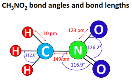 ch3no2 bond angle