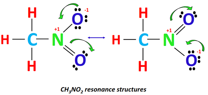 ch3no2 resonance structure