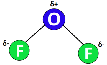 charge present in OF2