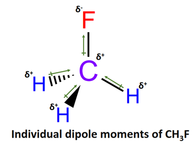 dipole moment in CH3F