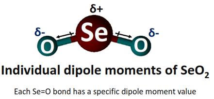 dipole moment in seo2