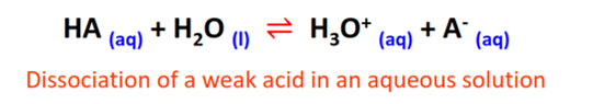 dissociation of weak acid in aqueous solution