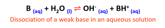 dissociation of weak base in aqueous solution