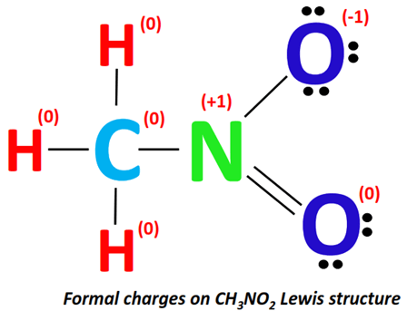 formal charge in ch3no2 lewis structure