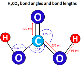 h2co3 bond angle