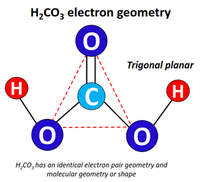 h2co3 electron geometry