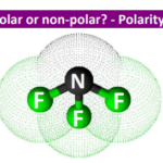 is NF3 polar or nonpolar