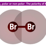 is br2 polar or nonpolar