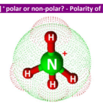is nh4+ polar or nonpolar