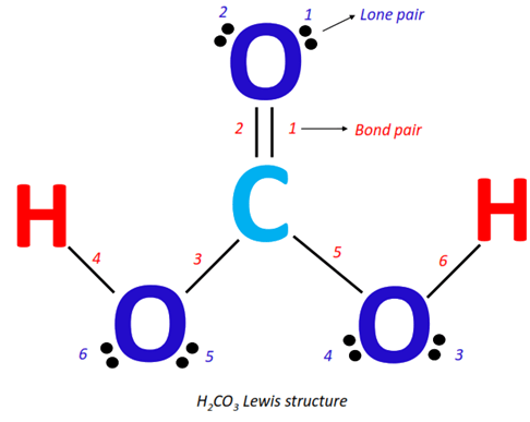 lone pair and bond pair in h2co3 lewis structure