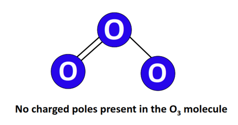 no charge pole present in O3