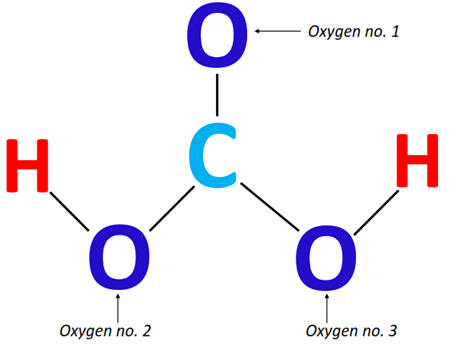 number of oxygen in h2co3