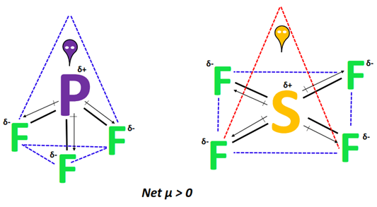 pf3 and sf4 are polar