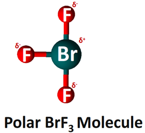 polarity of BrF3 molecule