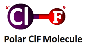 polarity of ClF molecule