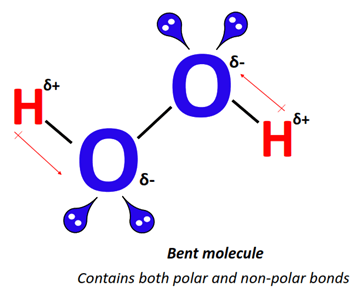 polarity of H2O2 (Hydrogen peroxide)