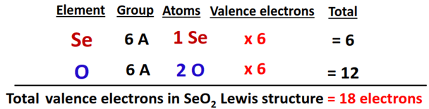 total valence electrons in seo2 lewis structure