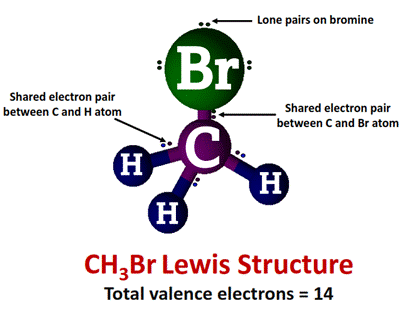 what is CH3Br lewis structure