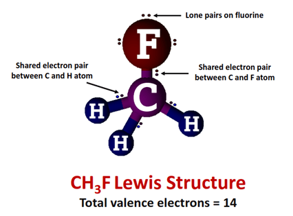 what is CH3F lewis structure