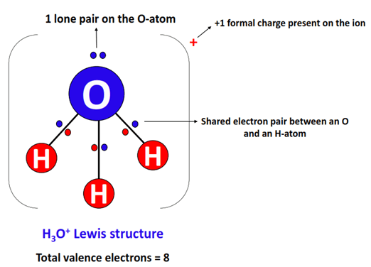 what is H3O+ lewis structure