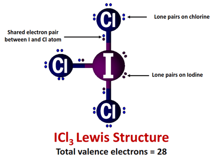 what is ICl3 lewis structure