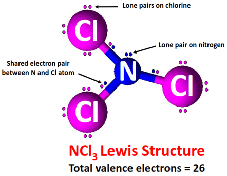 what is NCl3 lewis structure