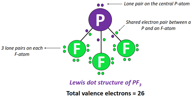 what is PF3 lewis structure