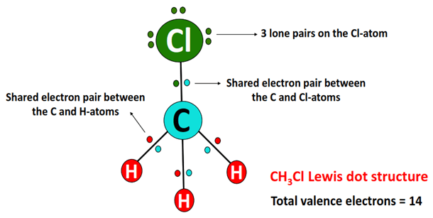 what is ch3cl lewis structure