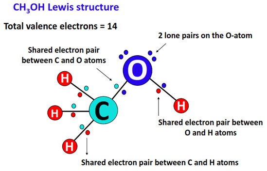 what is ch3oh lewis structure