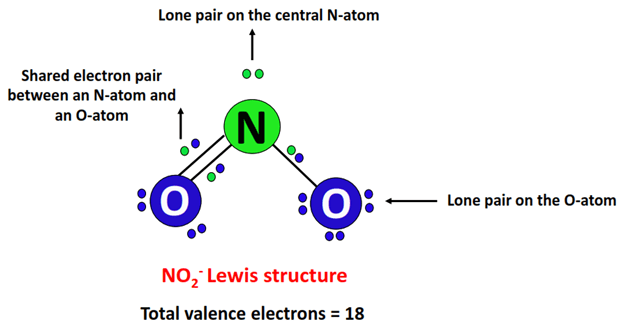 what is no2- lewis structure