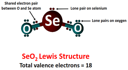 what is seo2 lewis structure