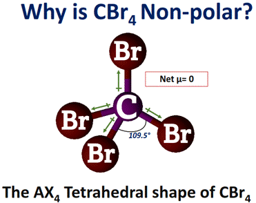 why is CBr4 nonpolar molecule