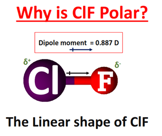 why is ClF polar