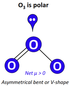 why is O3 polar although the bonds in it nonpolar