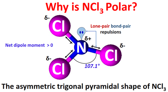 why is ncl3 polar