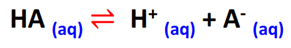 A weak acid (HA) partially dissociates to liberate H+ and A- ions in water