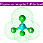 Is CF4 polar or nonpolar