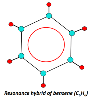 Resonance hybrid of benzene (C6H6)