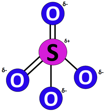 SO42- dipole charges