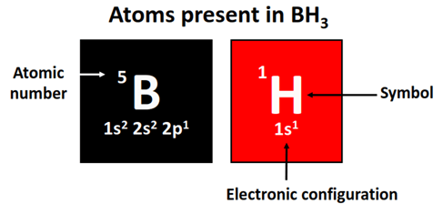 atom present in BH3