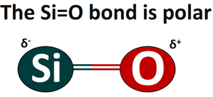 bond in sio2 is polar