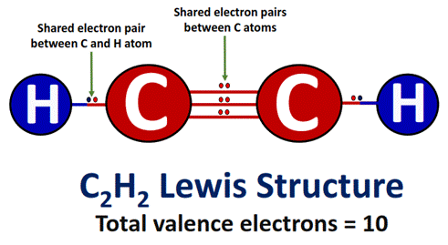 c2h2 lewis structure 